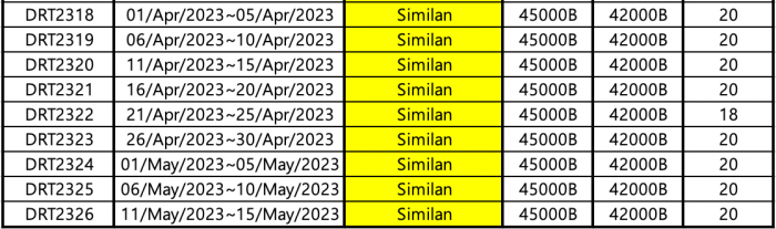 다이브레이스 2022 2023 스케줄2