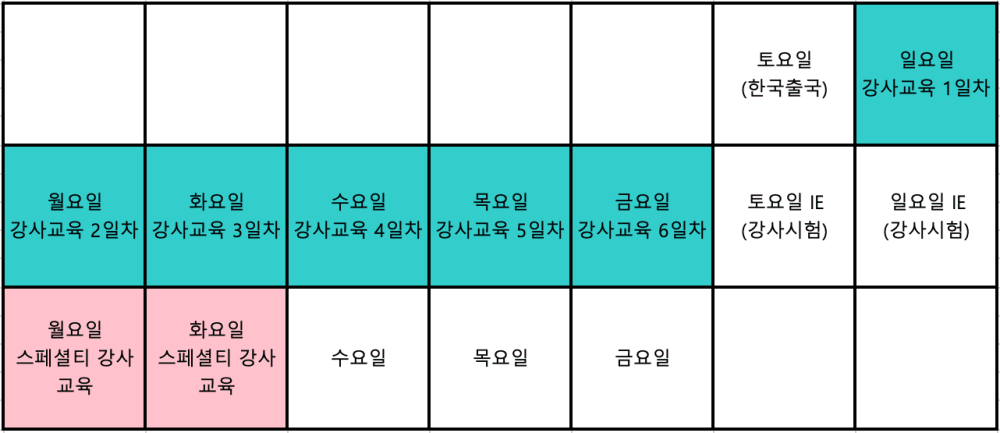 코스는 짧게 스페셜티 강사까지 스케줄
