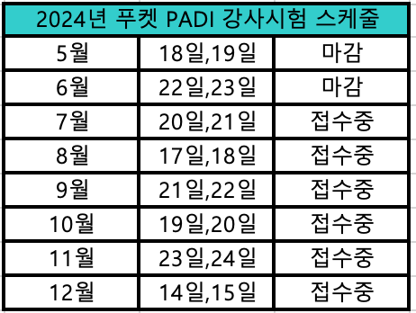 2024년 푸켓 PADI강사시험