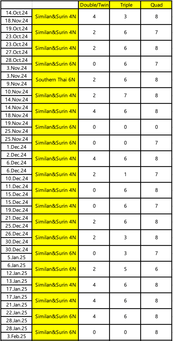 정크 보드 2024-2025시즌 스케줄 1