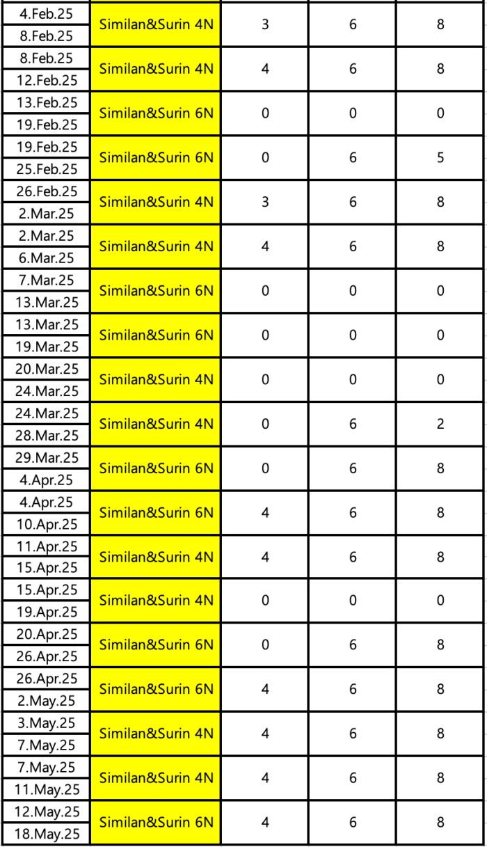정크 보드 2024-2025시즌 스케줄 2