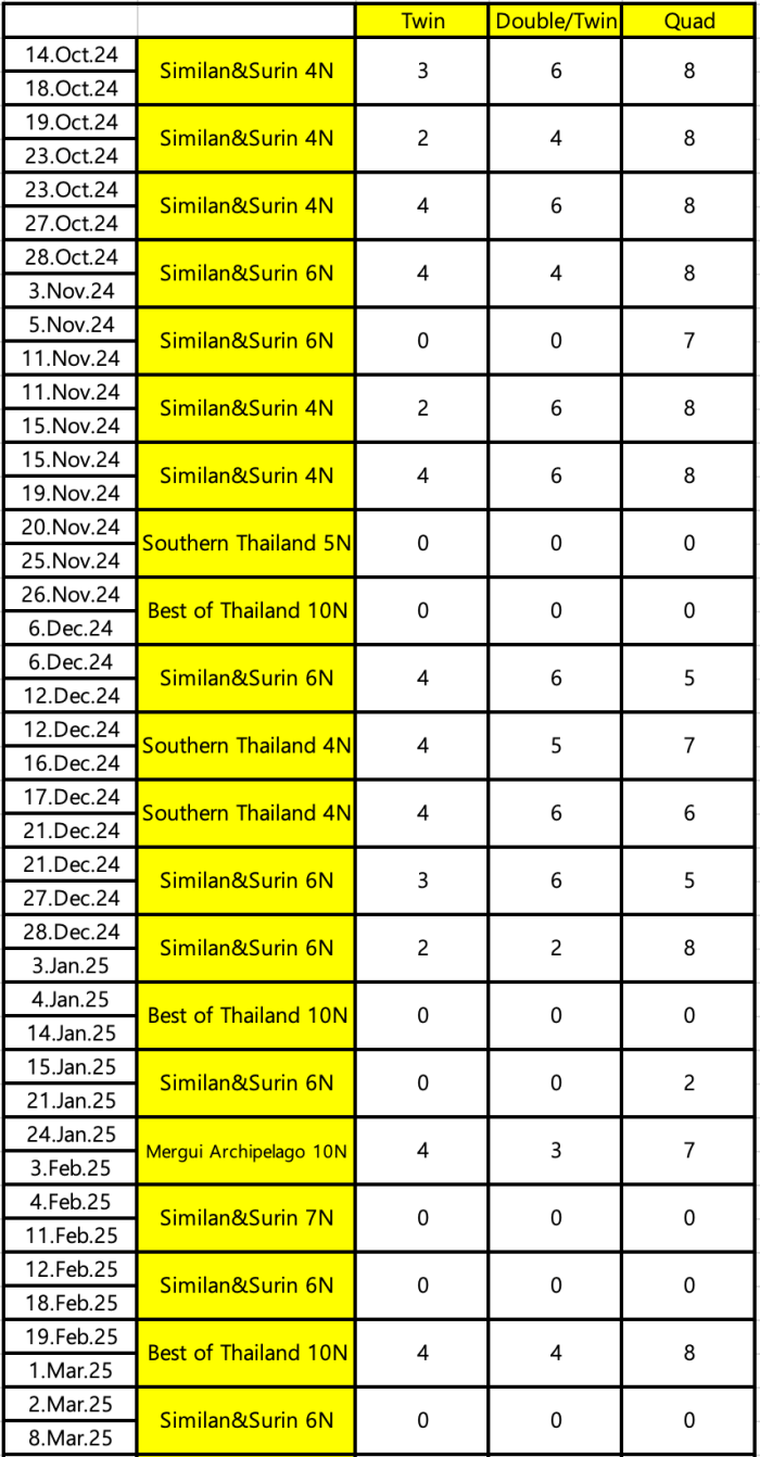 피니시 보트 2024-2025 시즌 스케줄 1